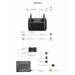 SIYI MK15 HD 5.5 Inch Handheld Ground Station Remote Controller 1080p 60fps LCD Touchscreen UAV UGV Drone Remote Control